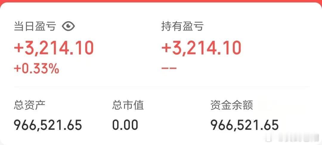 50w做可转债【第92天】目前总资产:96.65w当日参考盈亏:+0.32w今日