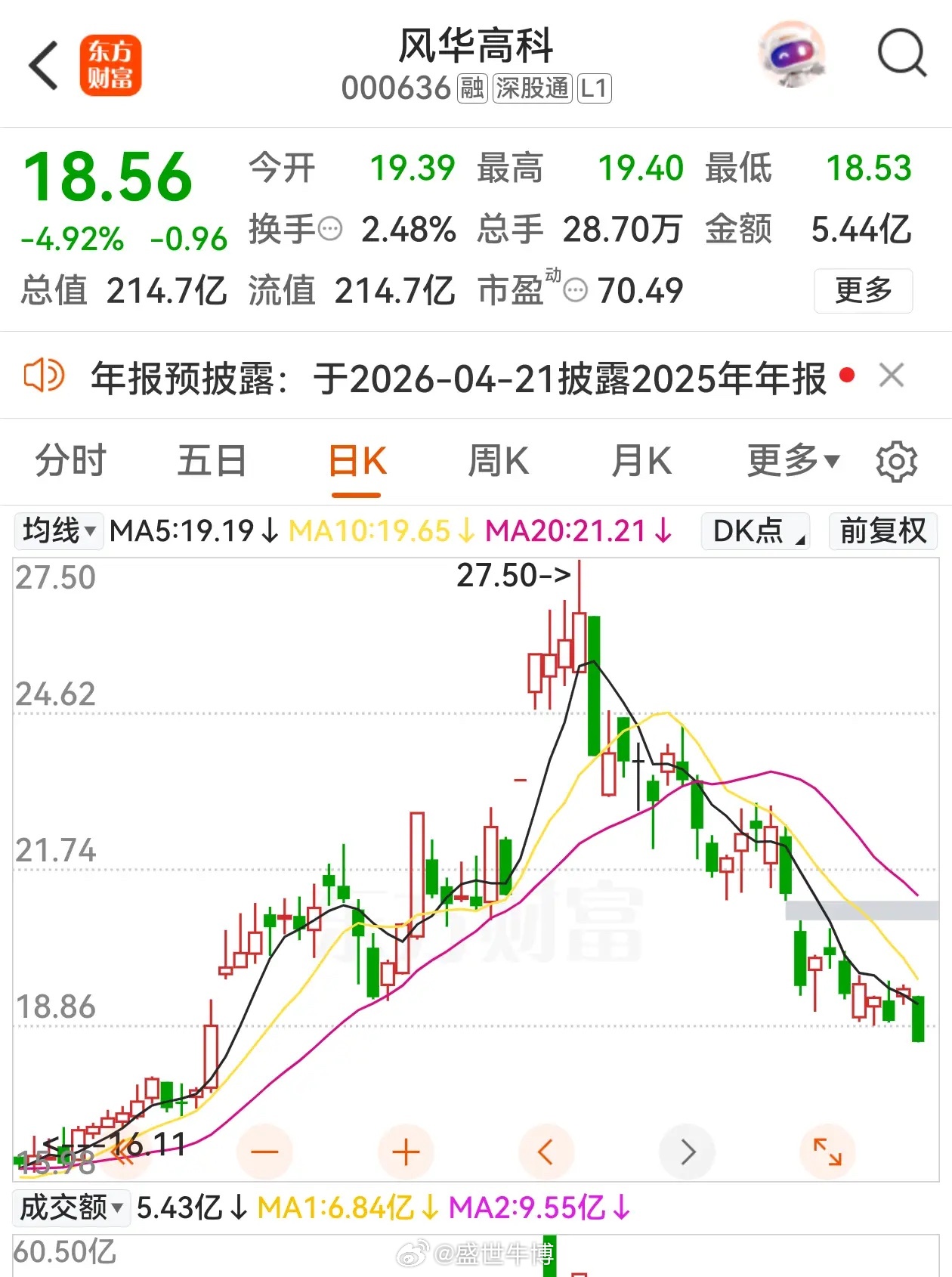 涨价题材也A杀，涨价意味着业绩增长，公司价值提升，股价相应上涨，这是正向的投资逻