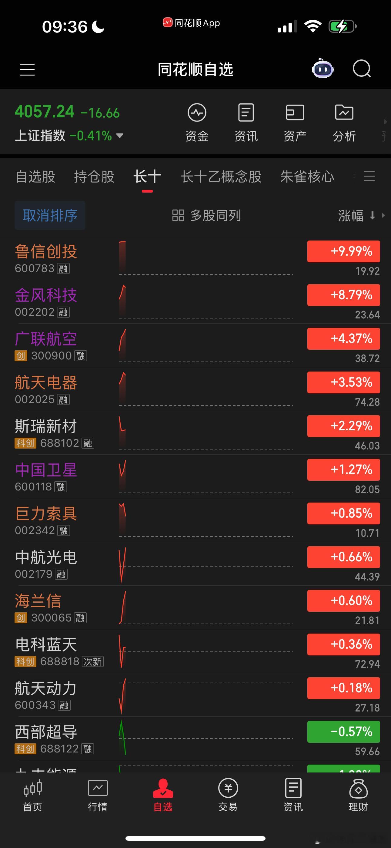 暂时都没动 