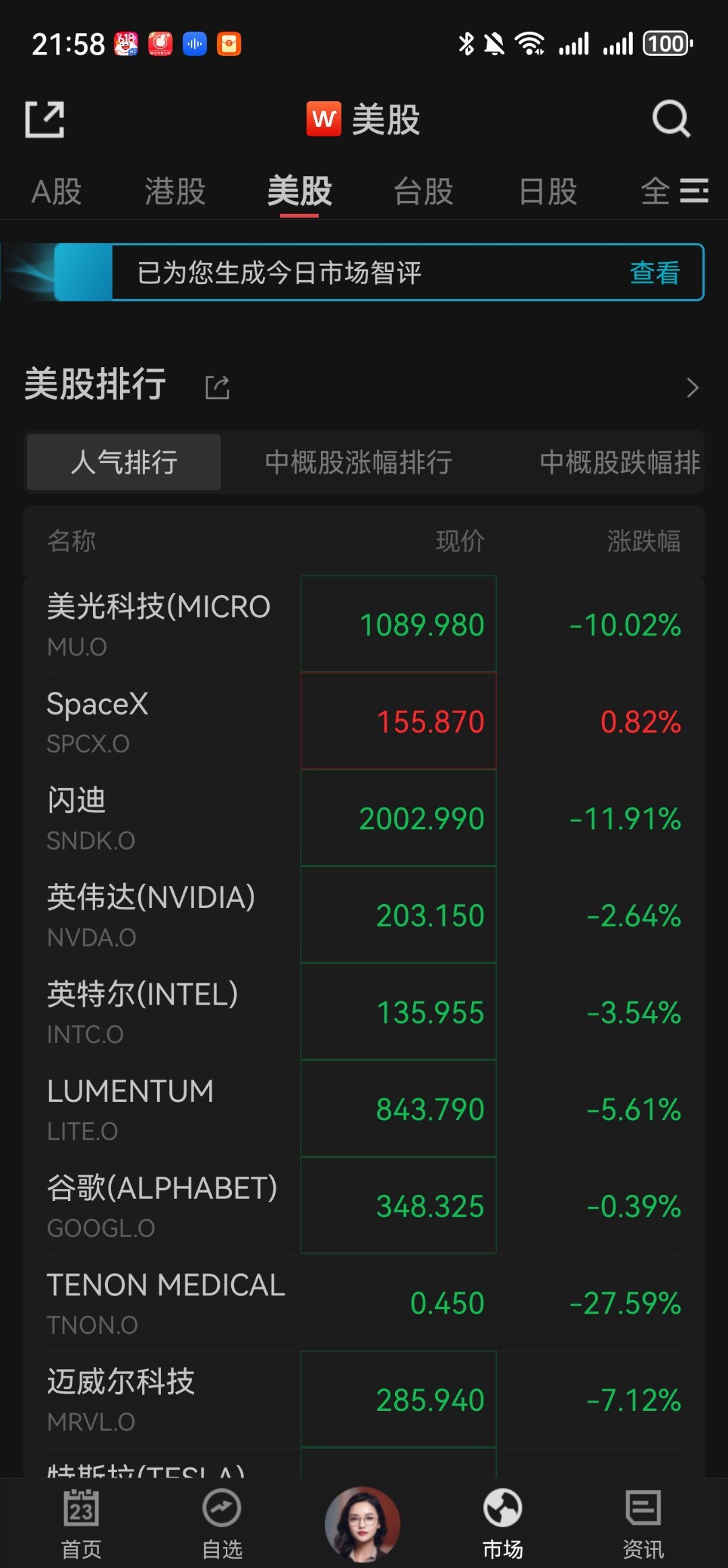 明天还要怎么暴跌法
