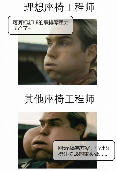 各位工程师都辛苦了.