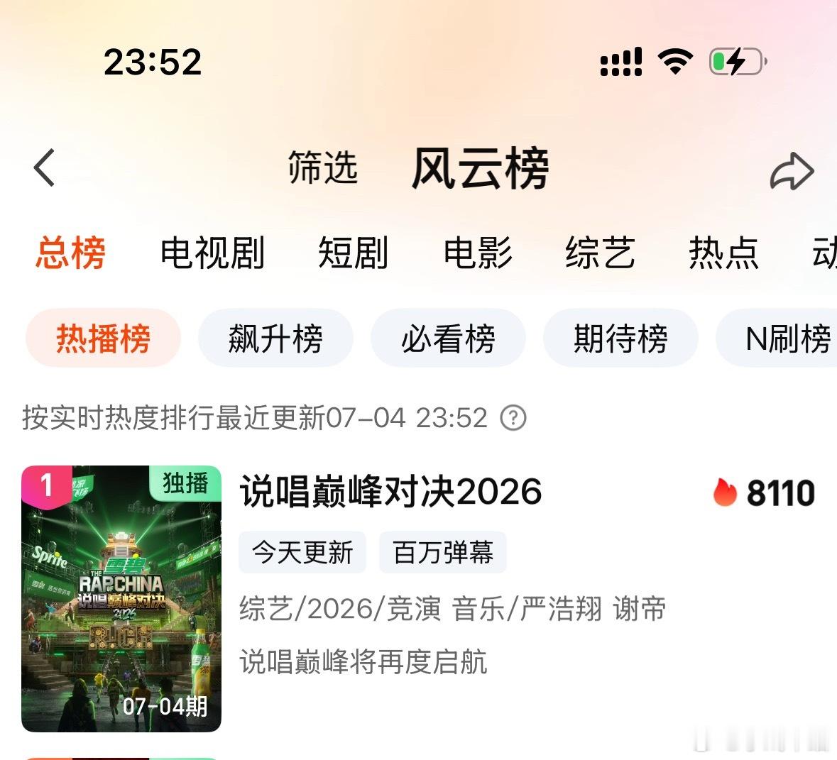 稀奇牛逼！！8110拿下总榜第一☝干就干到顶，继续冲👊🏻严浩翔说唱巅峰对决2