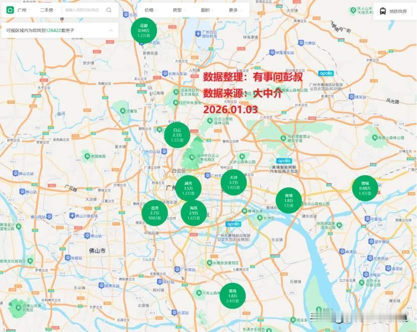 广州楼市已经稳住，核心区走出横盘筑底行情
 
经历去年一轮价格踩踏之后，广州楼市