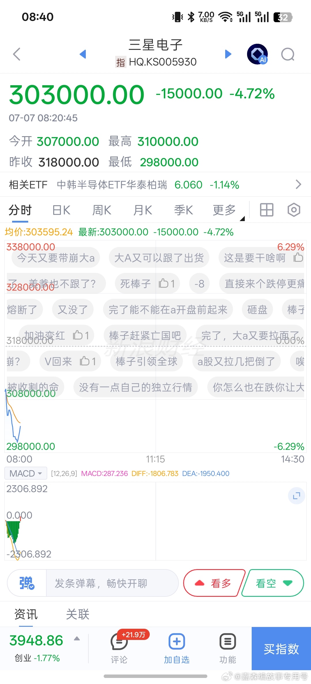 三星利润三星电子公布第二季度业绩预告，第二季度销售额171.00万亿韩元，同比增