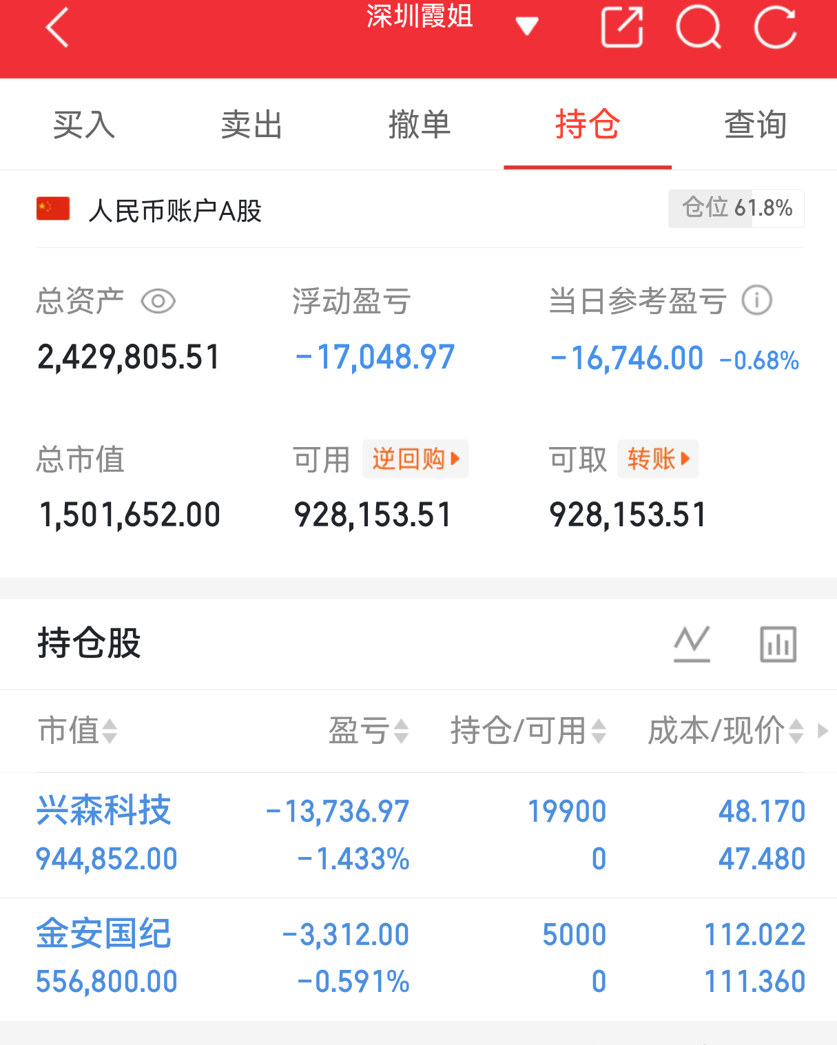 实盘翻盘Day114打卡✨相信光，成为光。不追高、不恐慌，守好节奏稳住心态，慢就