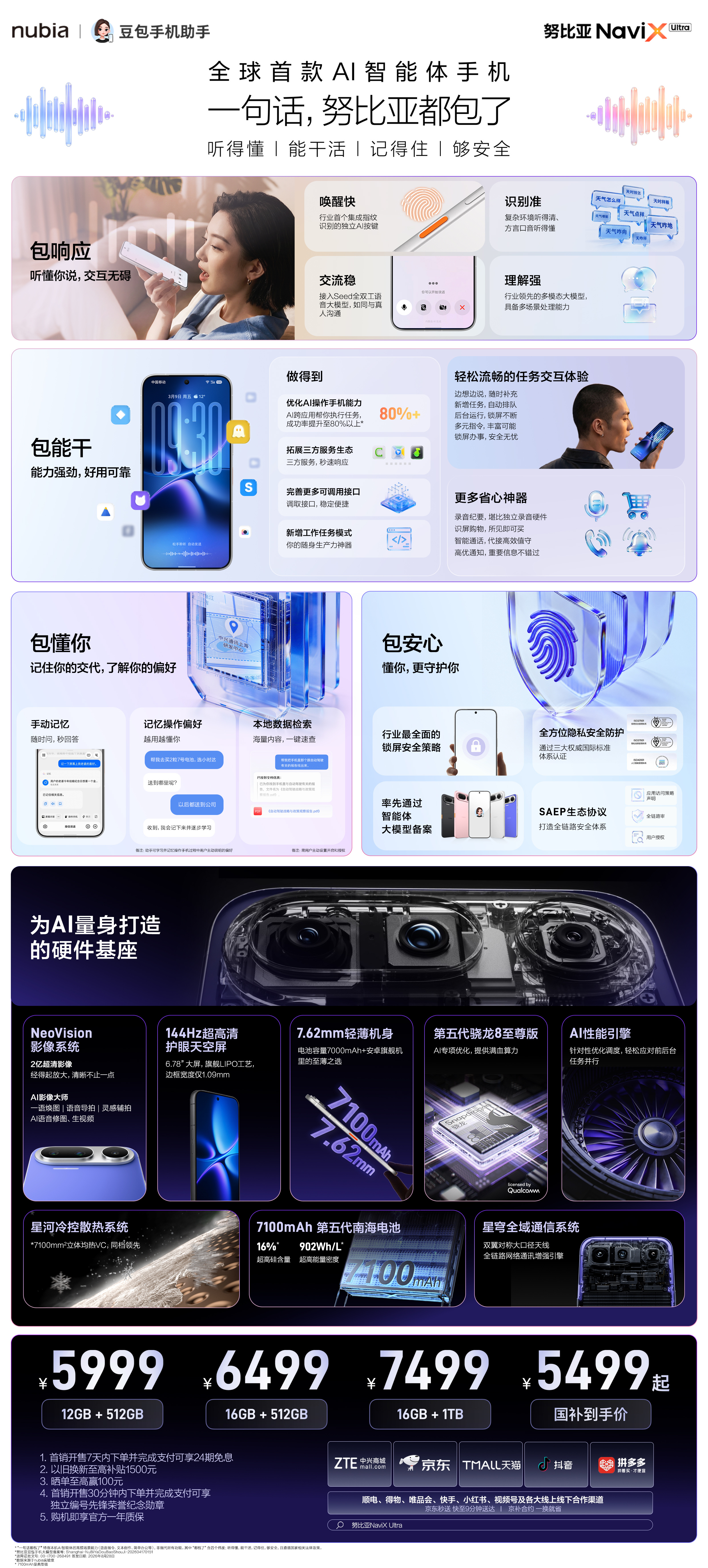 最AI的手机来了努比亚 NaviX Ultra[馋嘴]等我好好体验一下，来个长测