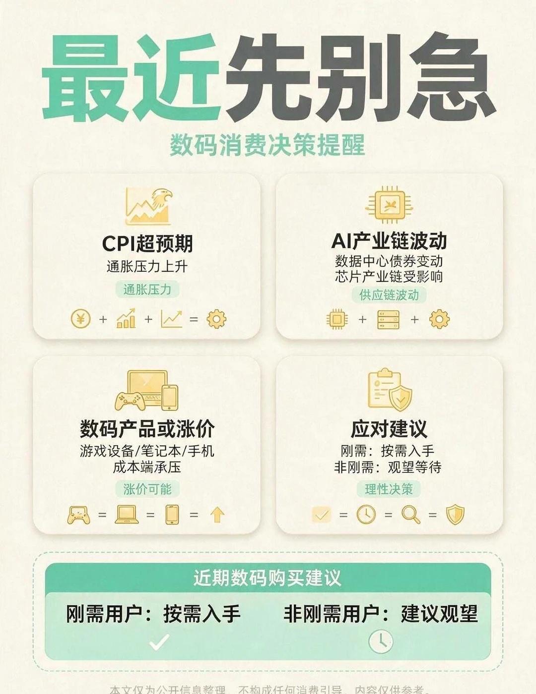 AI领域波动💡，缓购数码是新选择？
刷到AI领域相关波动的瞬间，是不是在纠结要