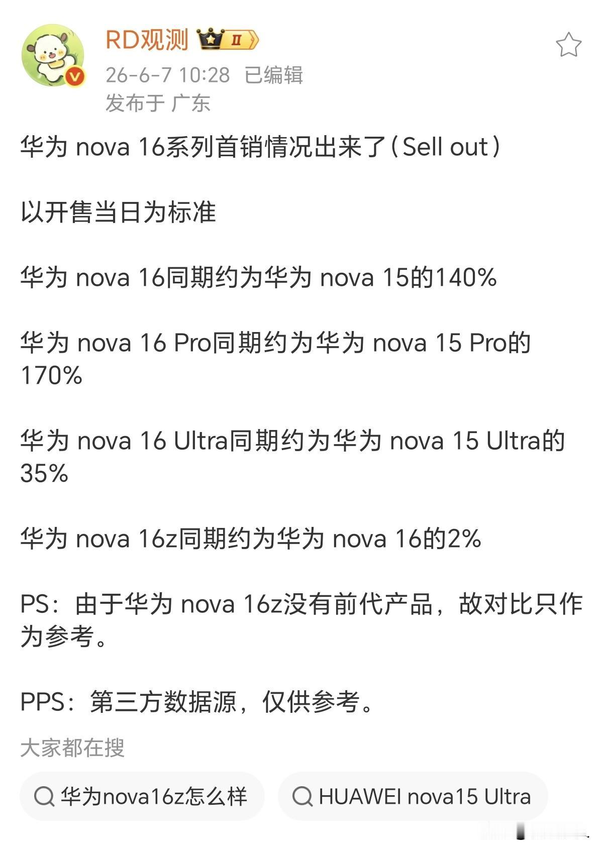 中端机能不能有惊喜?华子nova16系列首销大卖，远超人们预期，和我预料的一样，