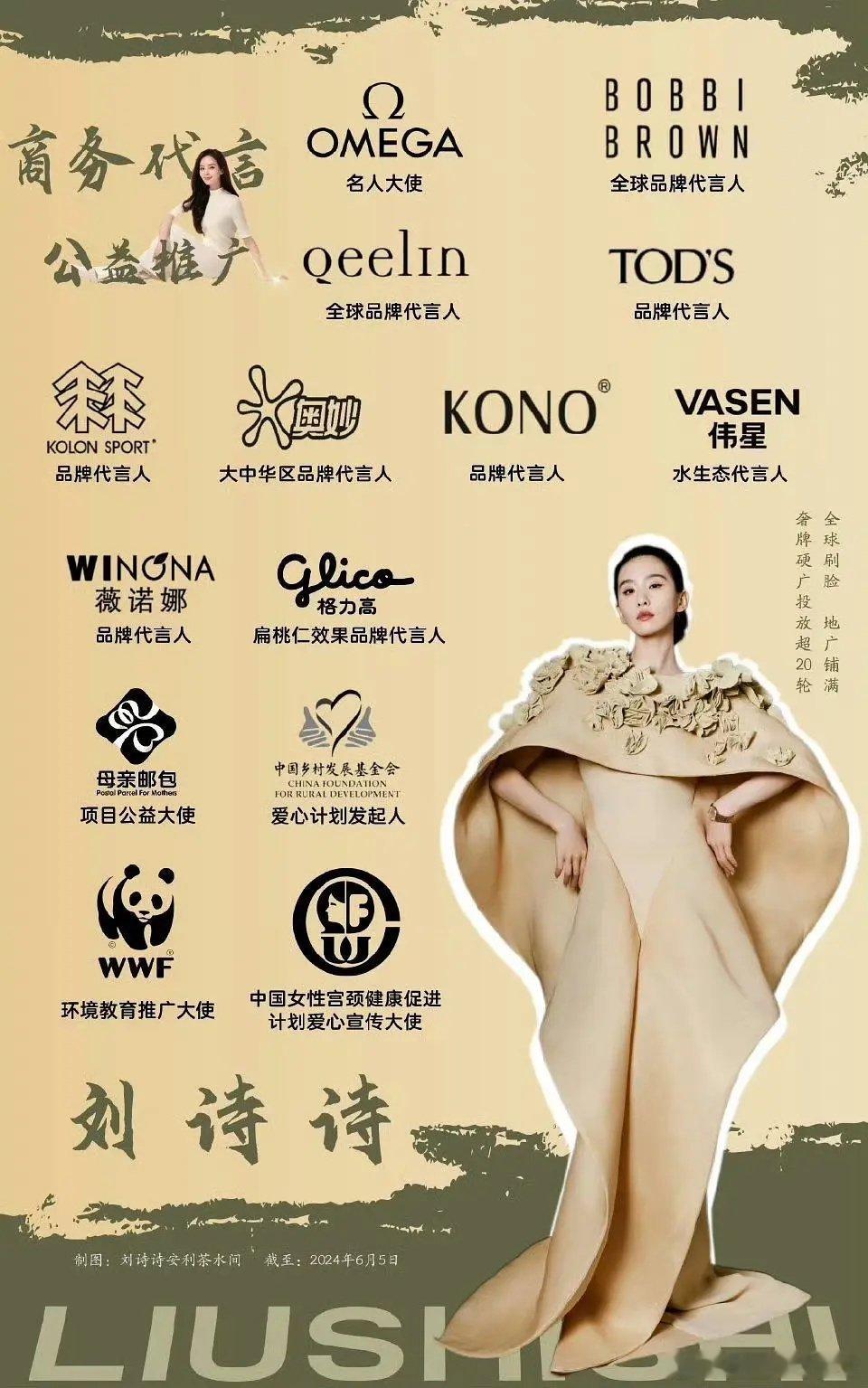 刘诗诗和杨幂的代言 ​​​
