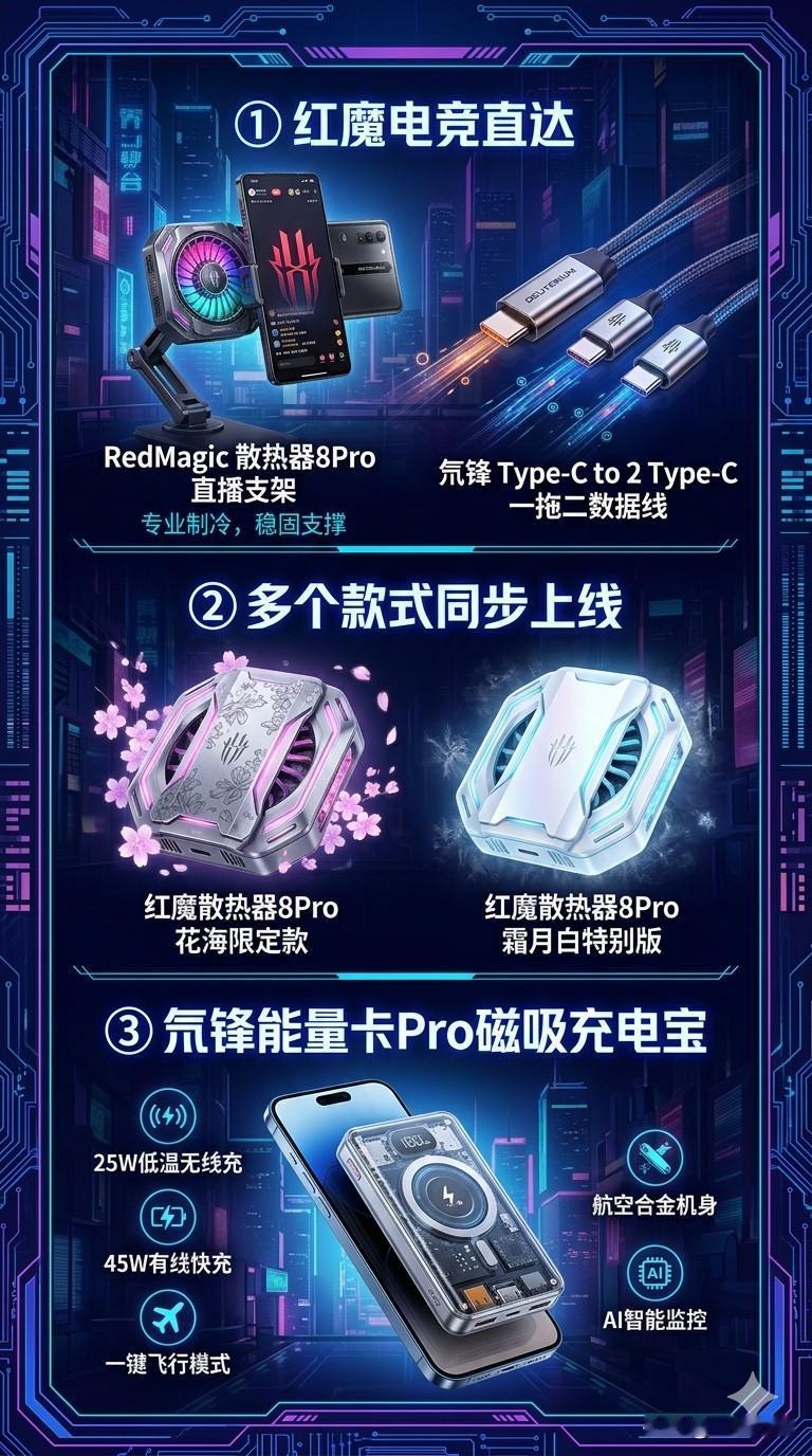 这次红魔把外设和移动能量补齐了。

红魔散热器8Pro直播支架这次算是把“边玩边