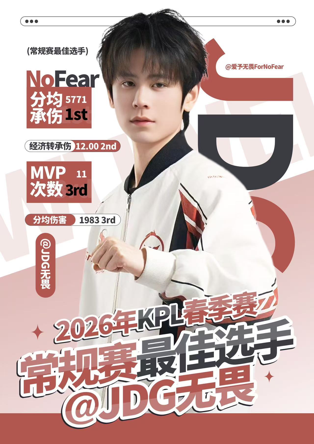 无畏NoFear无畏 领奖常规赛最佳选手无畏 这两年来不容易辛苦你了无畏选手