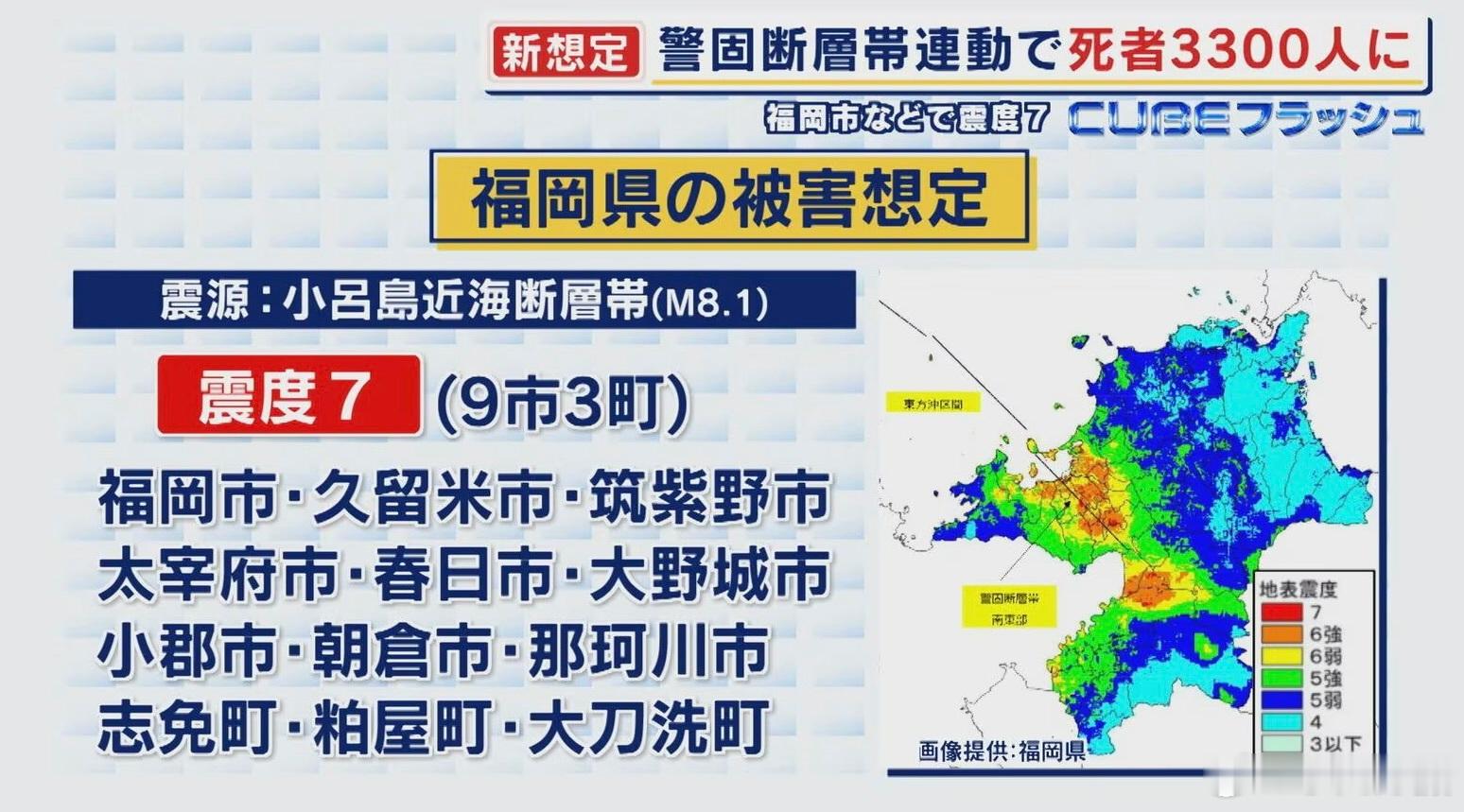 还要去日本贡献GDP的注意了.....日媒：日本岩手县、青森县、山梨县上周接连发