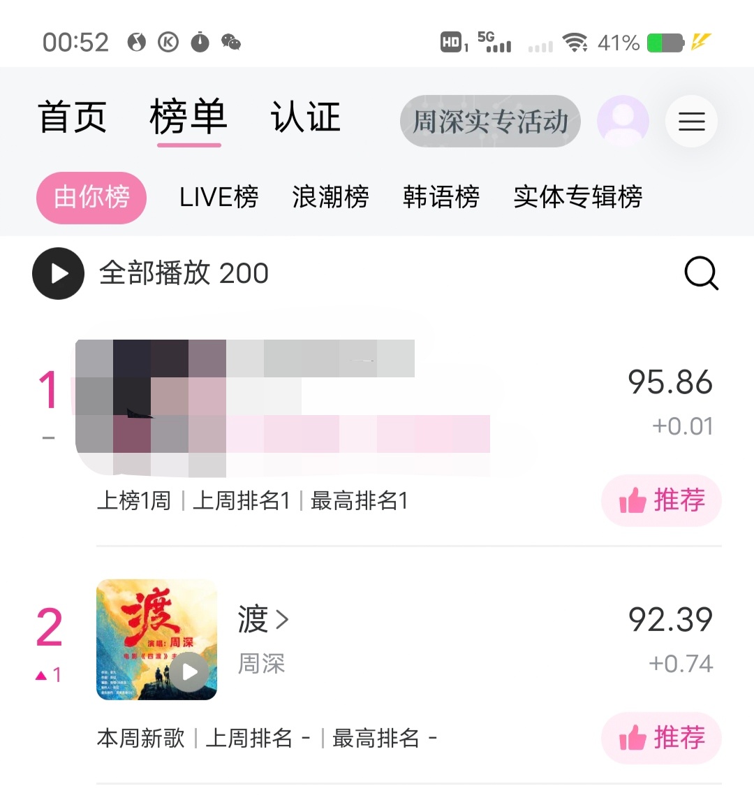 周深周深四渡主题曲上线📣top2    全力助力主旋律电影OST，争打2026