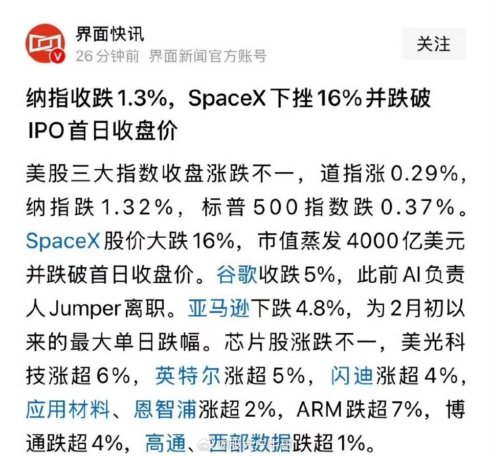 马斯克的SpaceX暴跌16%，A股的商业航天如何走：6月23日一觉醒来买商业航