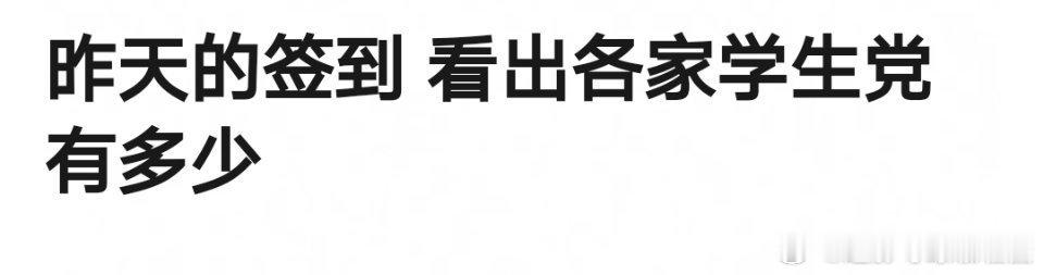 小学生开学 鞠婧祎超话签到直线下降[傻眼] ​​​