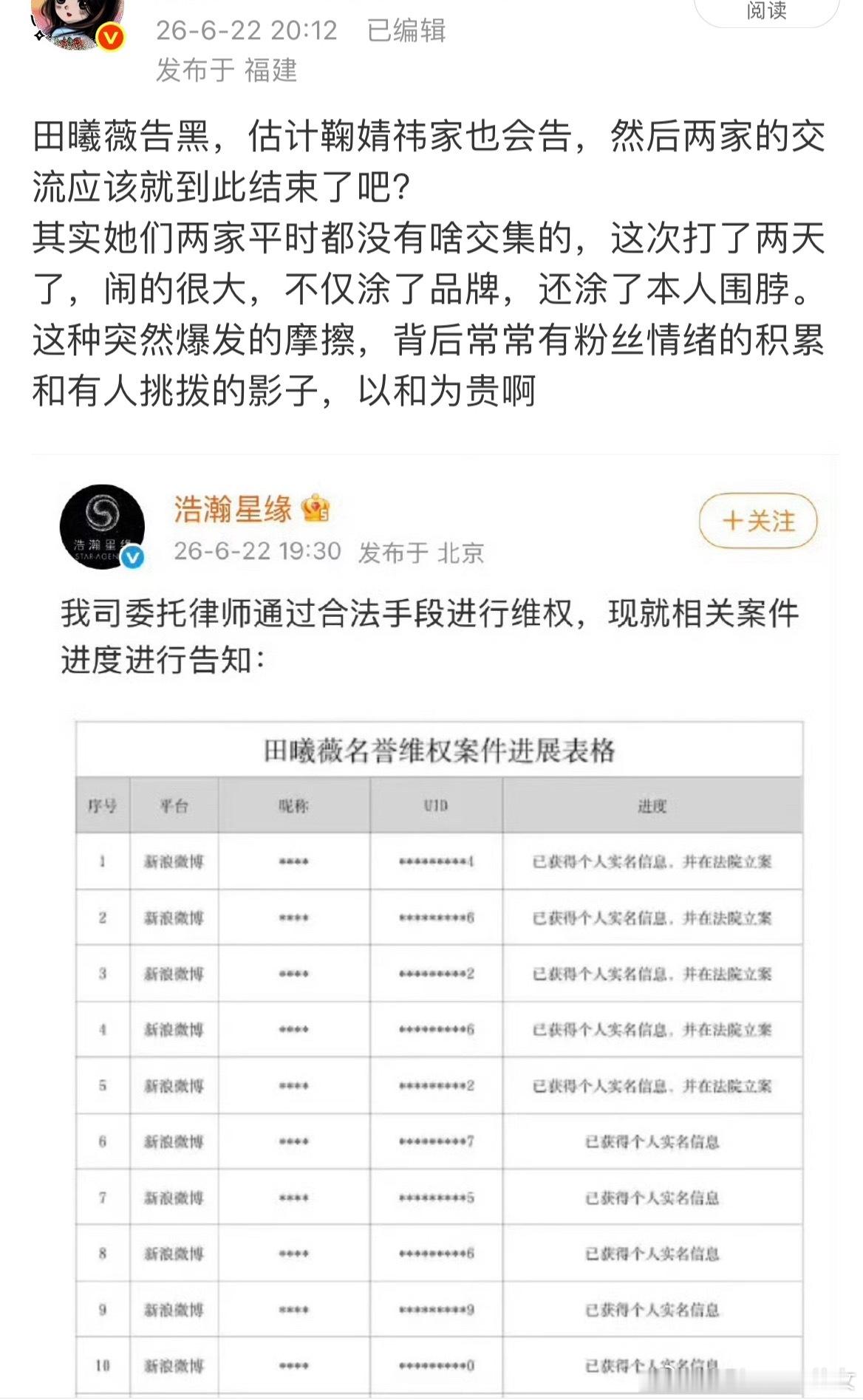鞠婧祎田曦薇都开始告黑，之前猜到了，田曦薇告黑后，鞠婧祎也会告黑，粉圈交流一般都