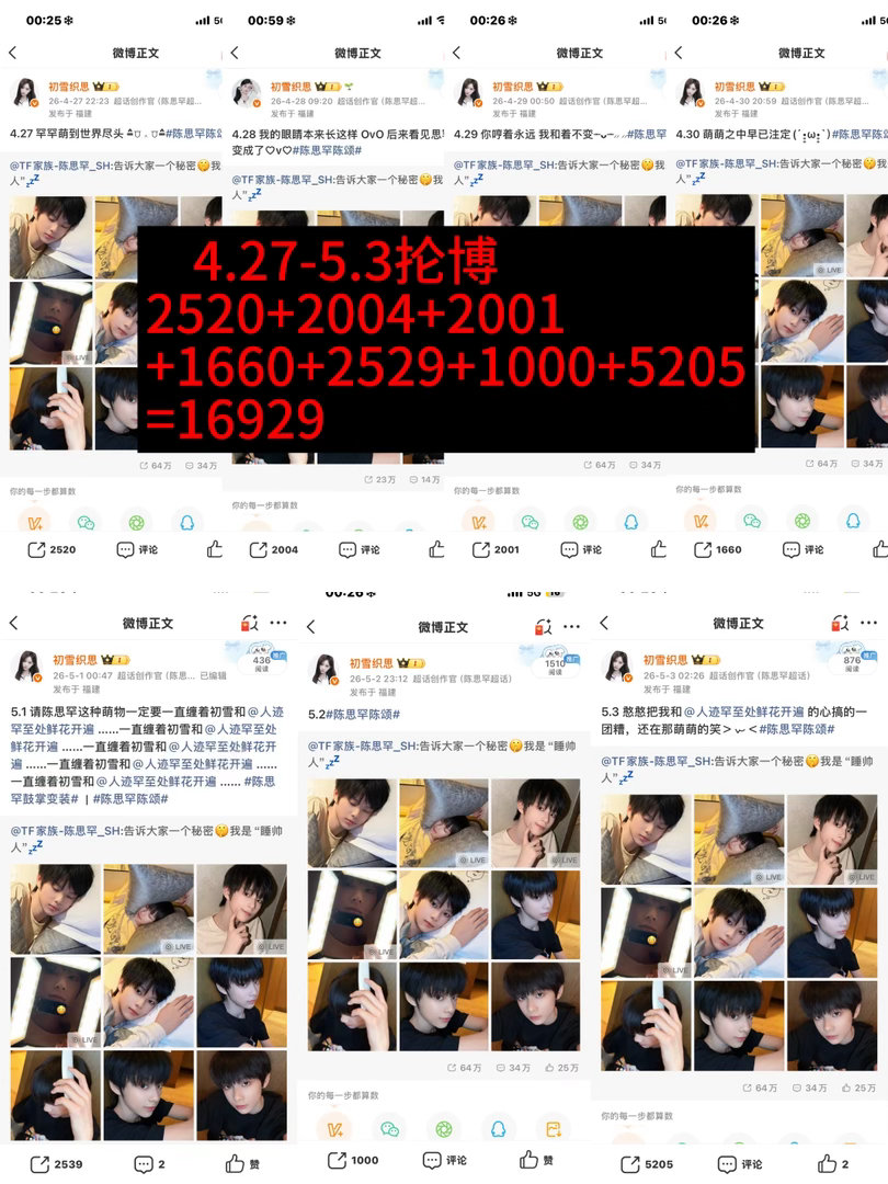 【周周清】4.27-5.3抡博：16929增评：10369合：16929+103