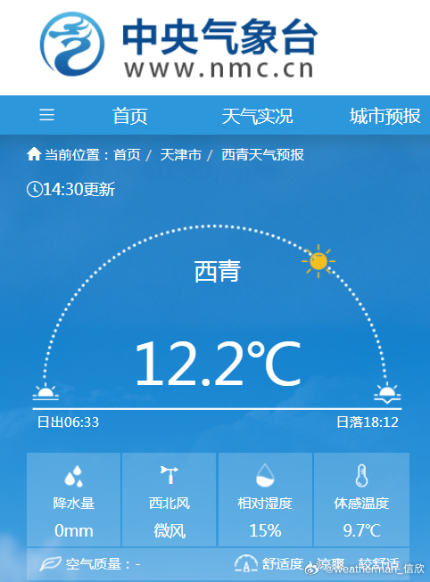 【干湿分明】今天08-14时，降水主要在云南东部、四川南部、贵州、广西、湖南、江