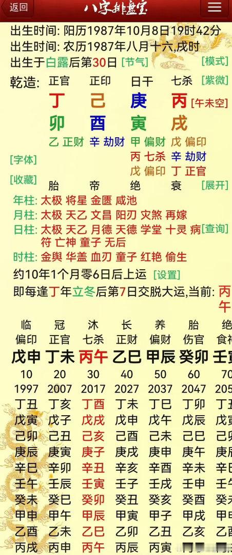 当兵退伍，30岁结婚7年没有正式工作，妻子在省会城市某区审计局工作。找我算过：财