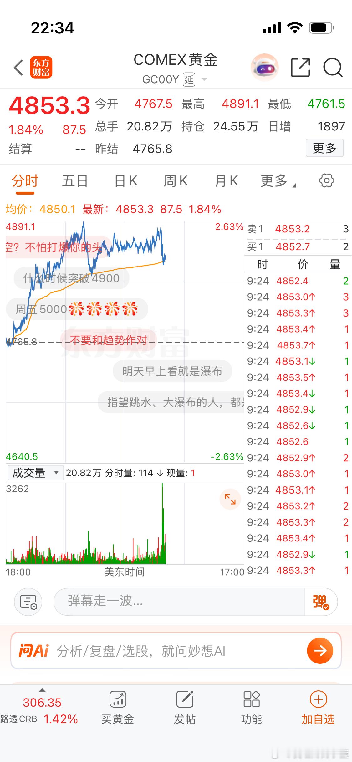 各位上市公司股东们晚上好。美股小幅反弹黄金还在继续疯涨。纳斯达克 +0.19 纳