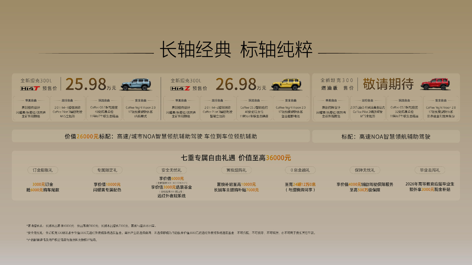 坦克300预售价，25.98万元起！这个价格怎么样？还有七重专属礼遇，一步到位给