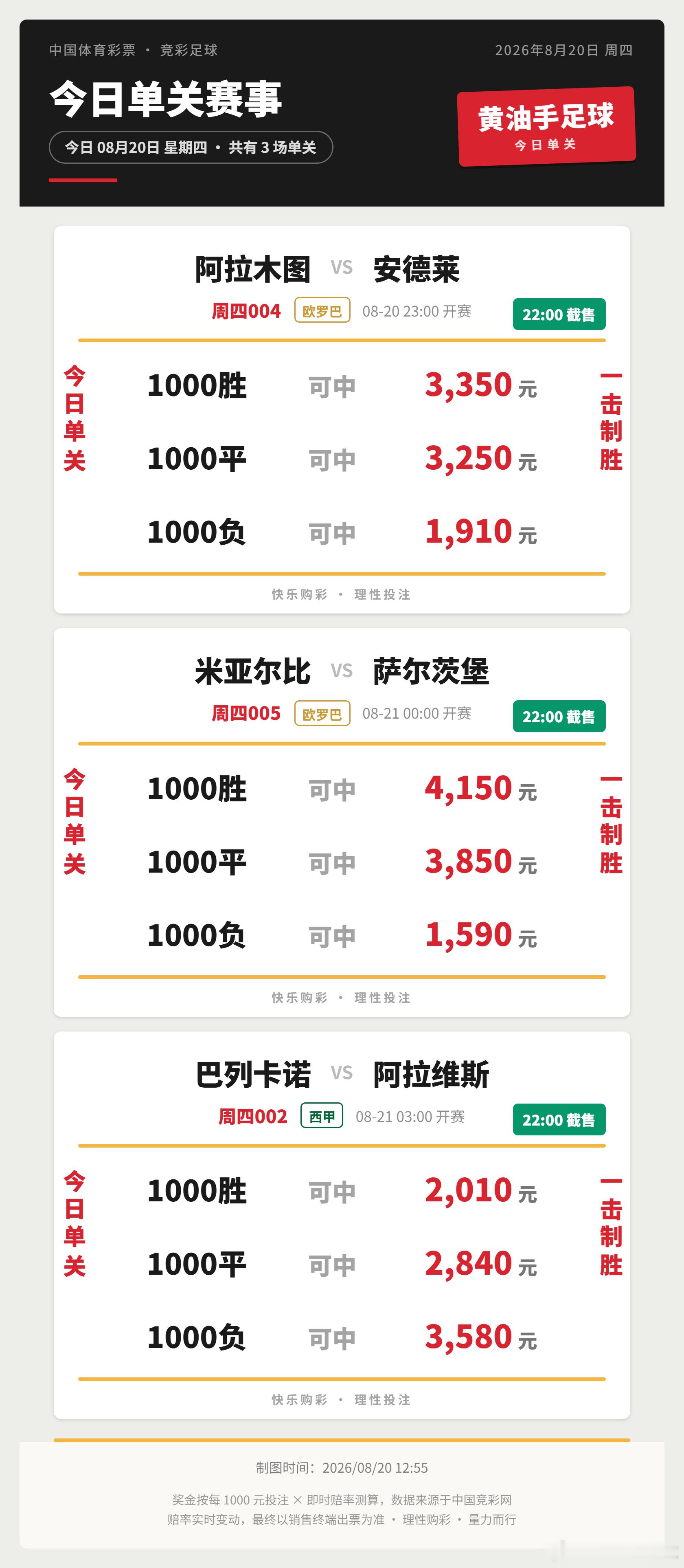 今日竞足单关足球竞彩足球西甲