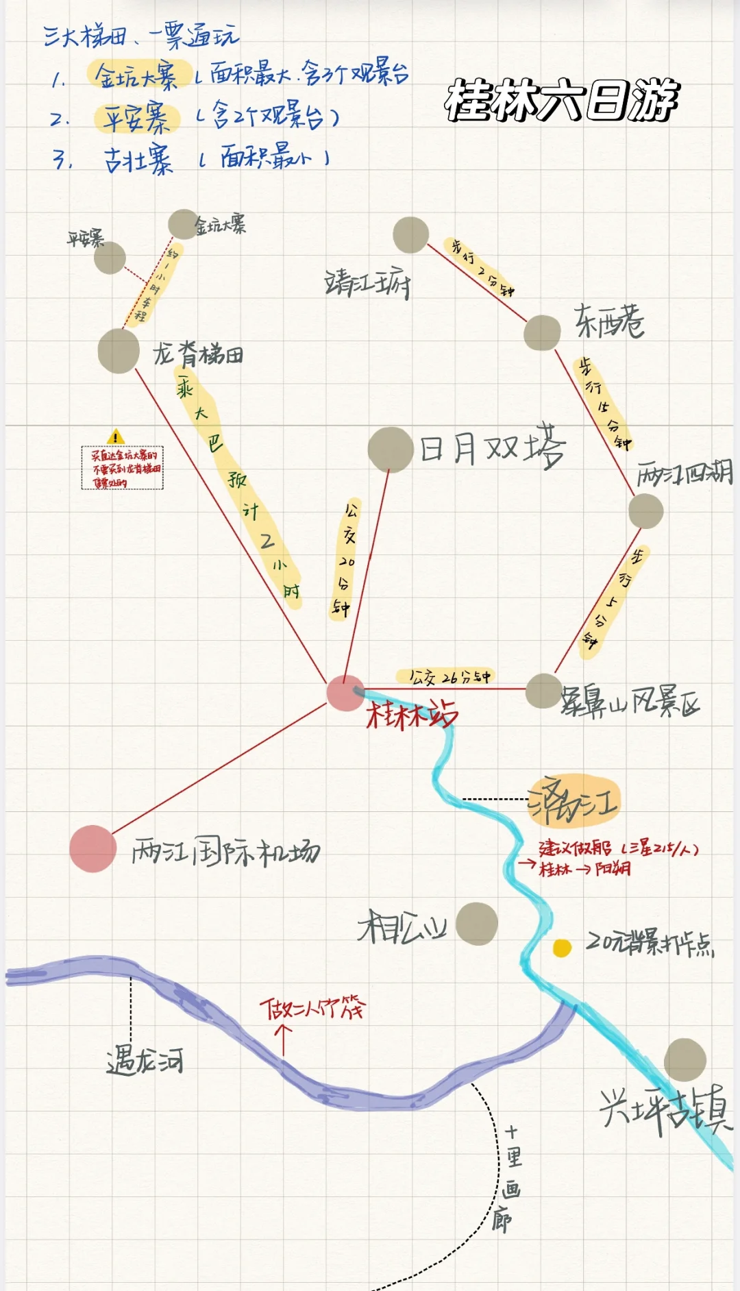 桂林这么玩行不行｜桂林旅游｜桂林六日游