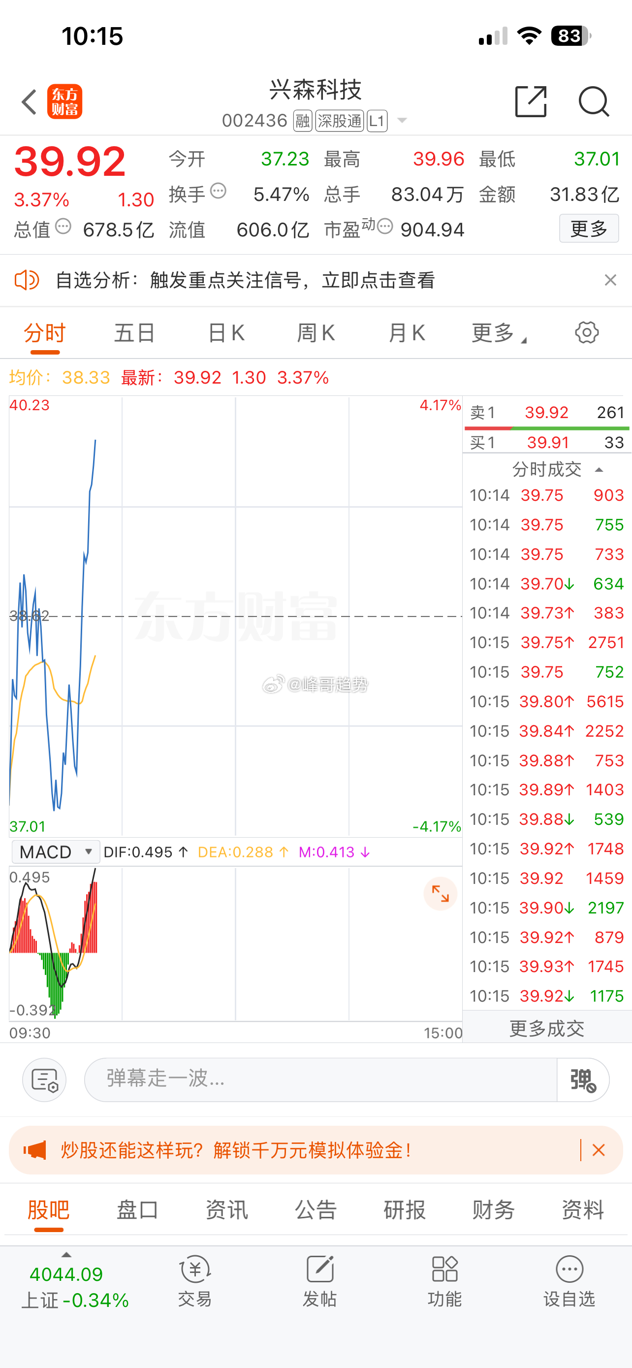 兴森科技002436📈T+1也有利润，在车上的朋友，灵活操作！ 