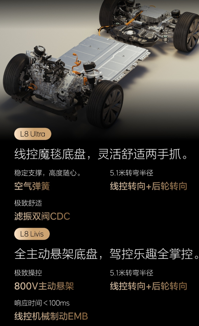 全新理想L8将在6月23日上市，这台车主打的是看齐9系旗舰，今天也亮出来了不少配