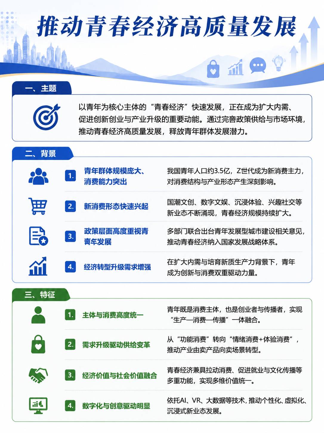 公考申论热点一篇摸透：青春经济邓淳公考笔试申论面试必看以青年为核心主体的“青春经