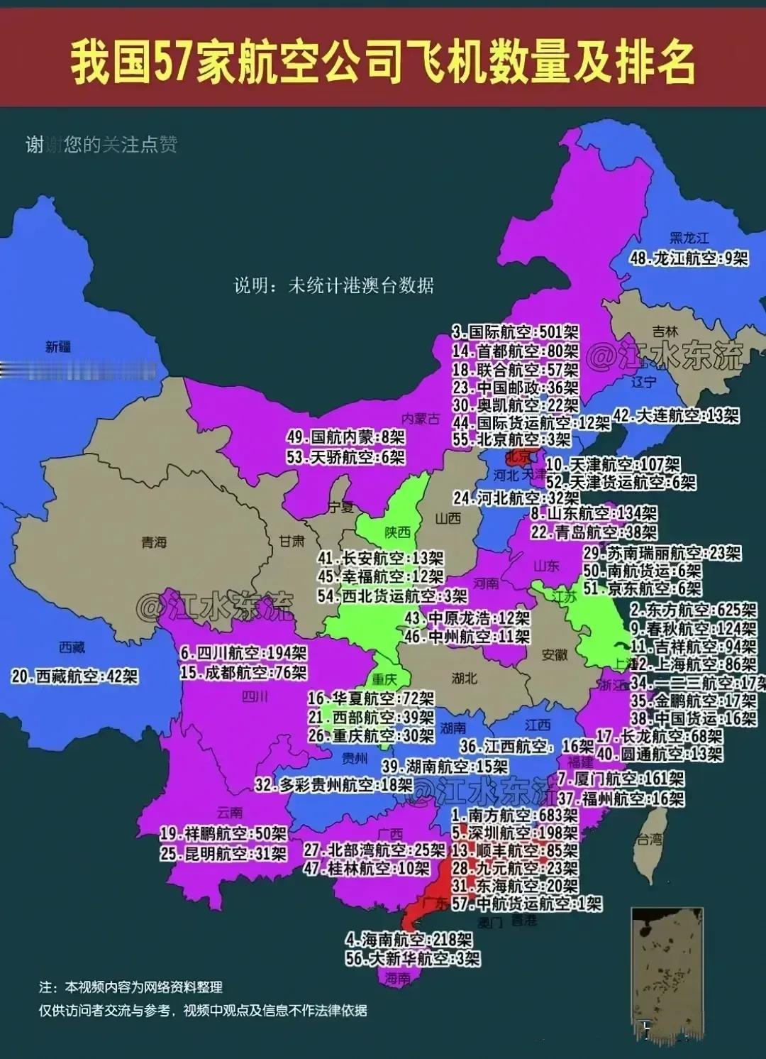 我国57家航空公司飞机数量及排名：
1.南方航空：683架
2.东方航空：625