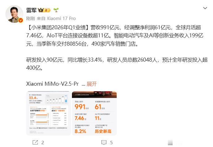 雷军发布小米集团2026Q1业绩5月26日，雷军发文公布小米集团2026年Q1业