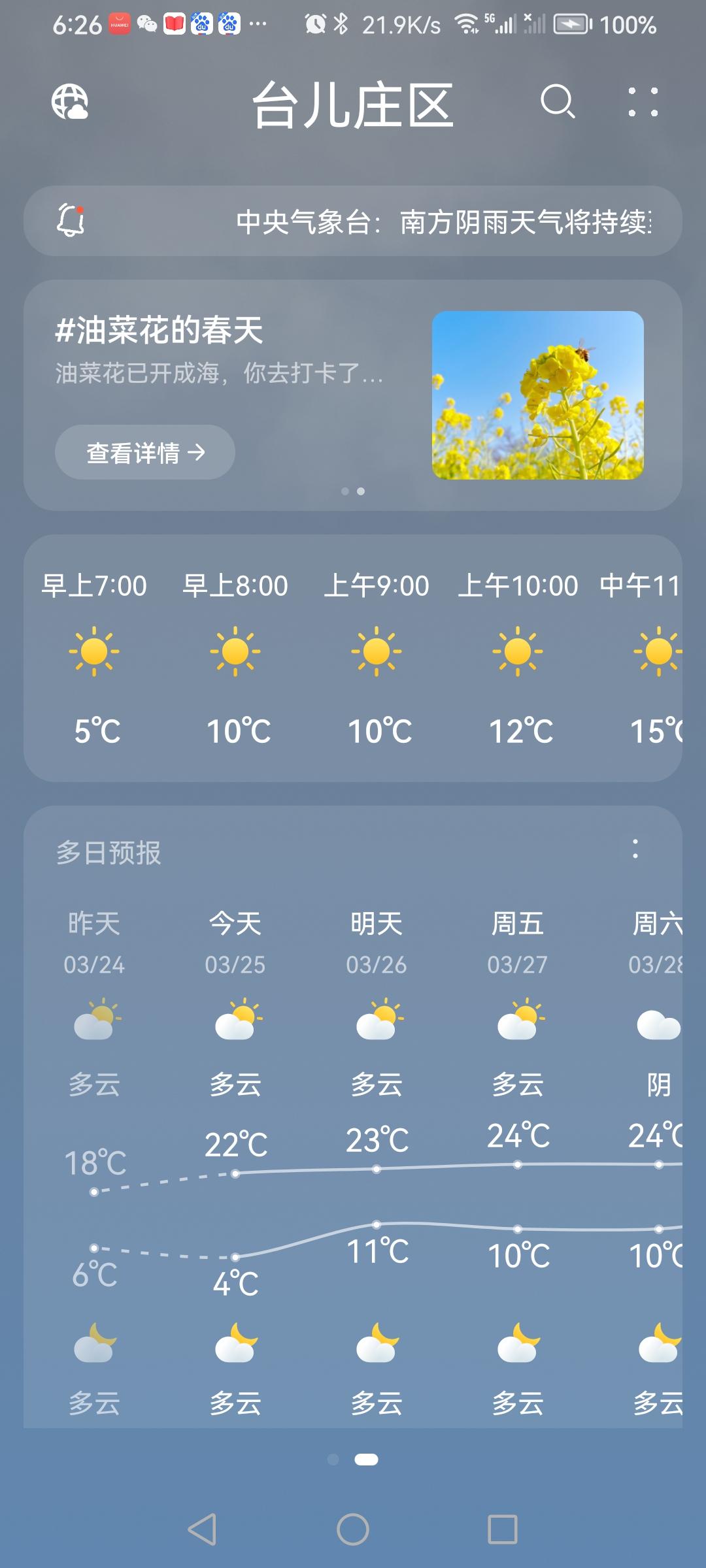 二月初七天气多云，气温融合（图片来源：老山兰随手拍）