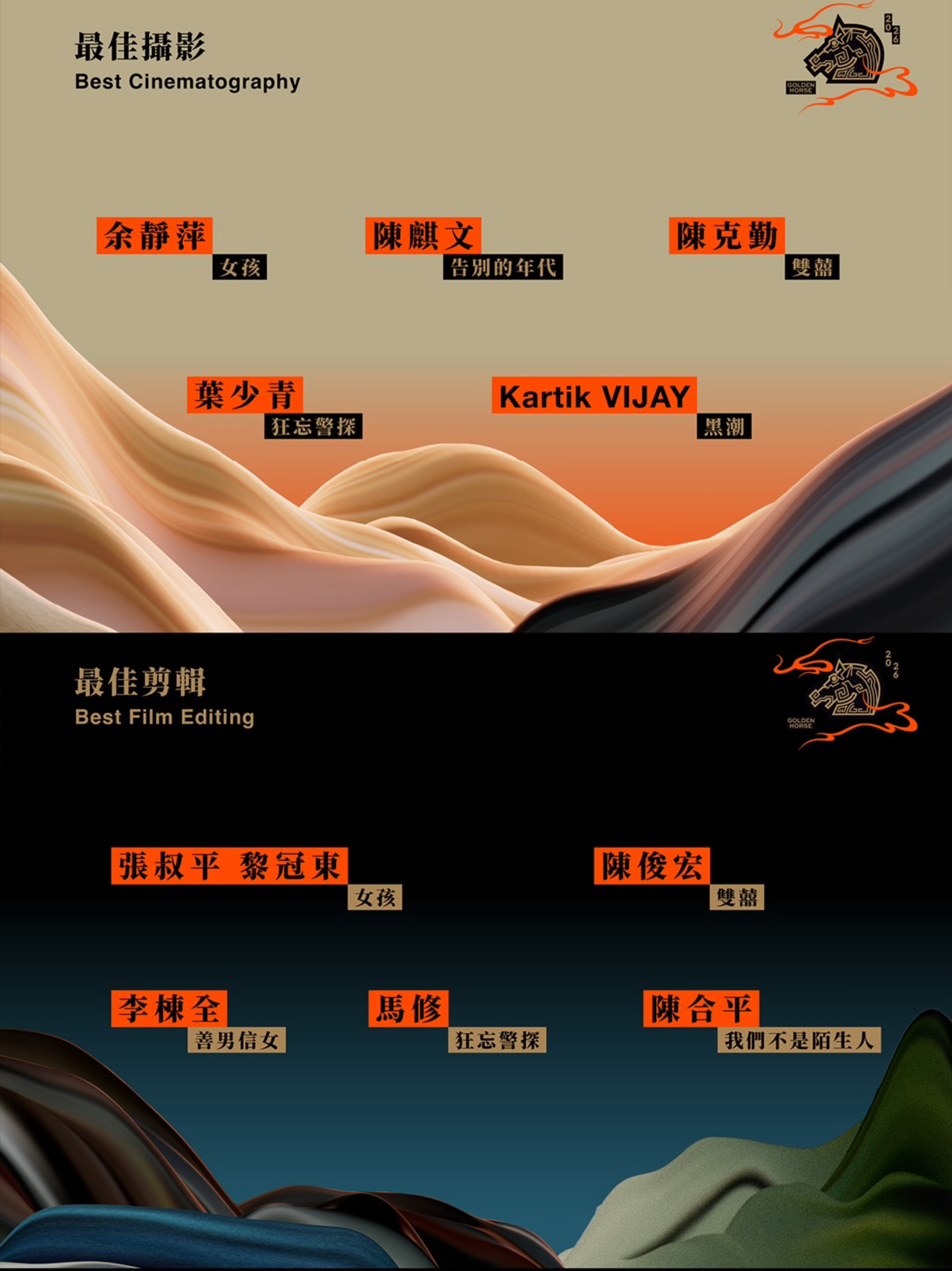 第63届金马奖提名名单发布，萨布执导，阮经天主演的新片《狂忘警探》以11项提名领