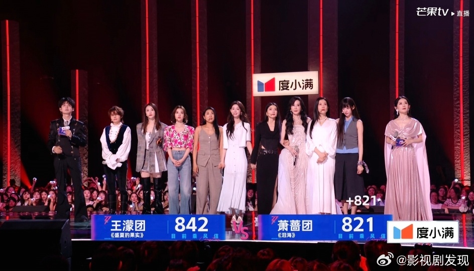 张月队长solo秀第一名 队长solo秀每一位姐姐都让我很惊喜，但曾沛慈票数让我