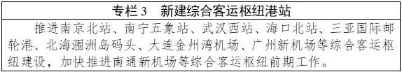 国家枢纽名单落子南宁！五象站入列"十五五"规划，广西高铁新版图再进一步
 
南宁