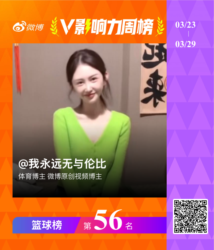 点此查看完整榜单网页链接