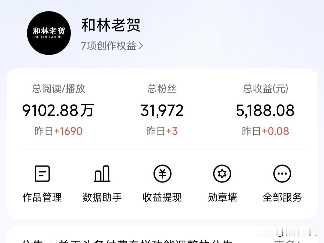 发文十篇，收入0.08元，朋友们，都来晒晒收益吧，让我羡慕羡慕。
茶余饭后，闲来