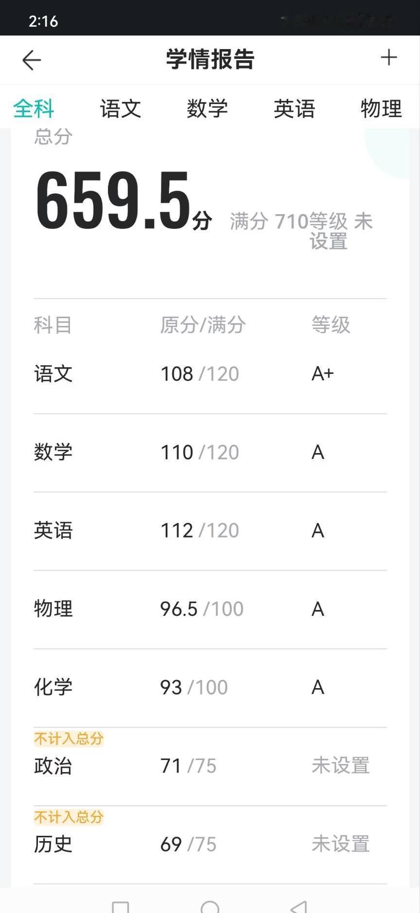 37中地段生，能上五三不
其实之前那条也是我发的呵呵，总之是有进步吧但还不够。