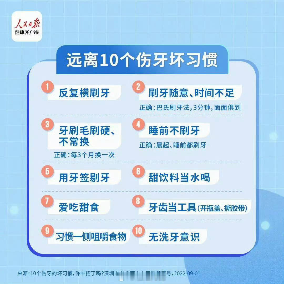 为什么年轻人普遍牙不好你别说！还真是以我们寝室为例：四个人两人歪的在矫正，俩人蛀
