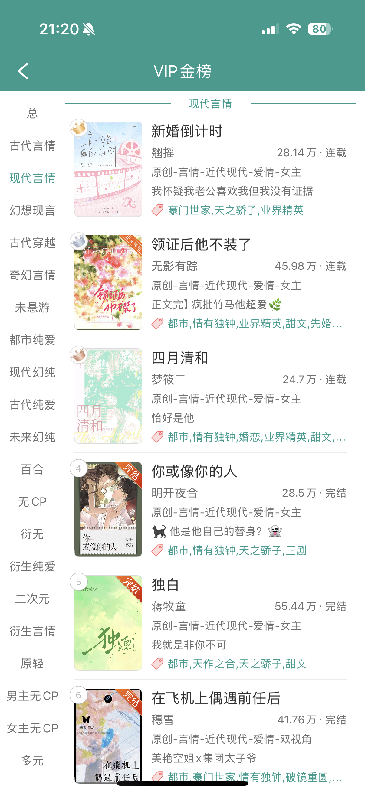 晋江金榜里有你看过or正在看的文吗？ 