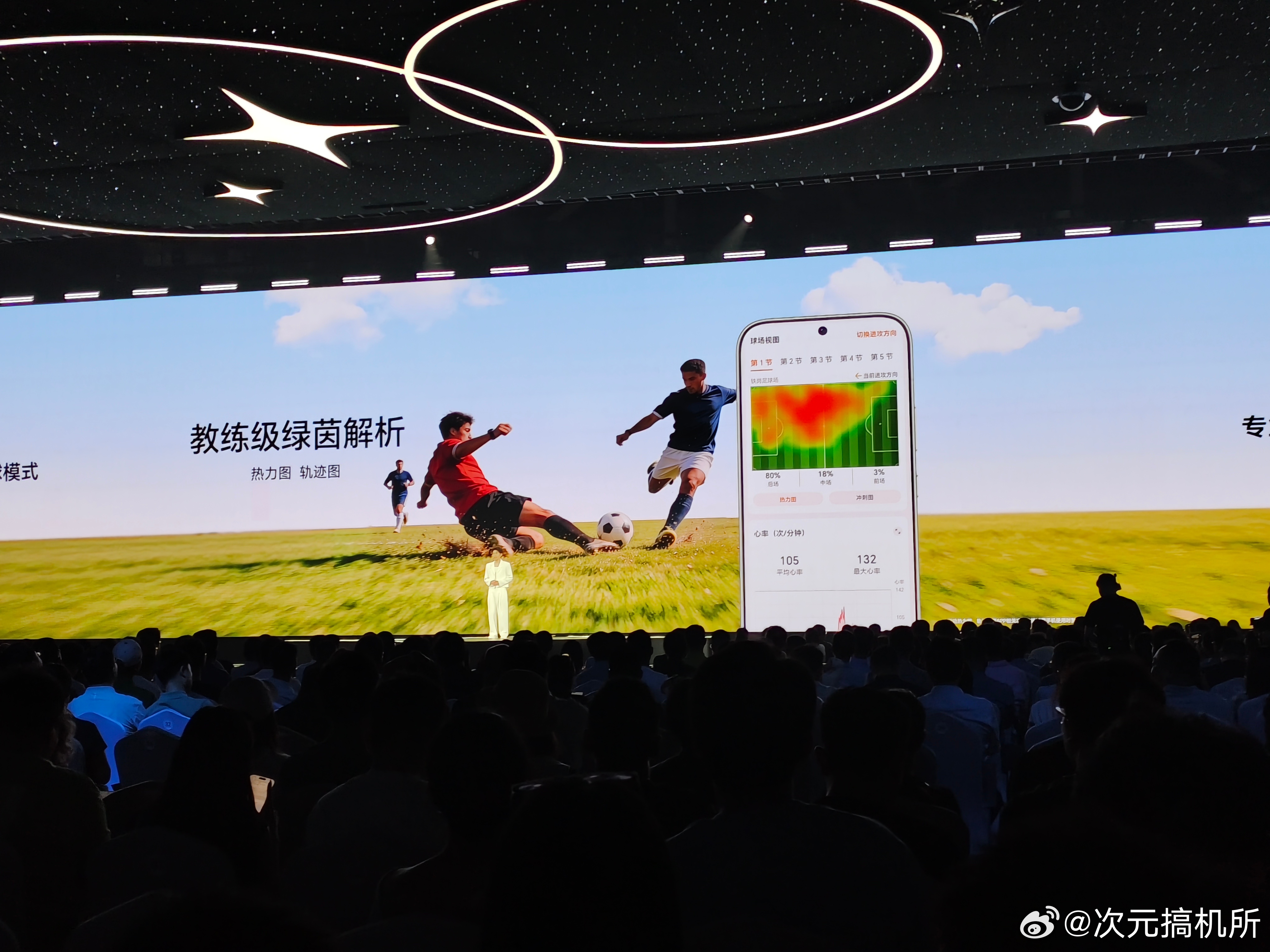 手表相当不错呢荣耀手表6plus荣耀荣耀发布会