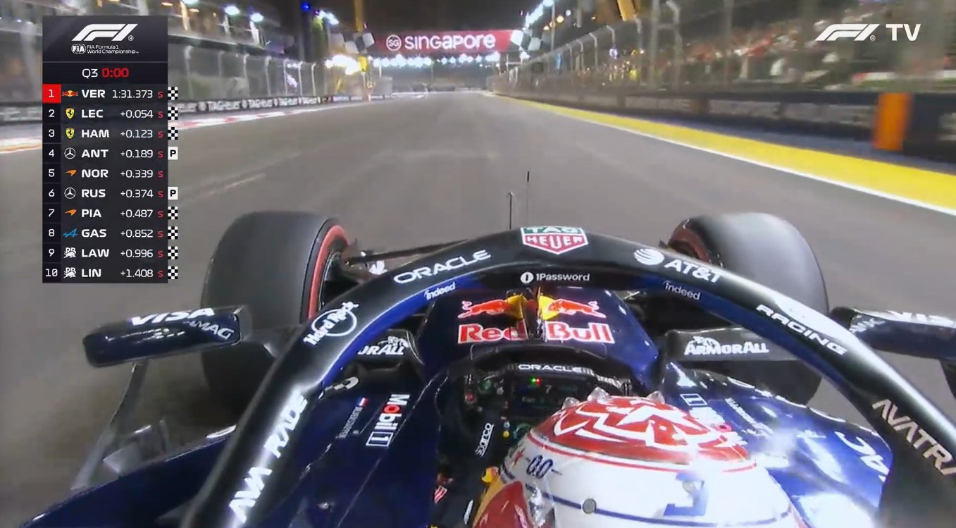 F1[超话]新加坡Q3：维斯塔潘实现连续两场取得杆位，勒克莱尔和汉密尔顿两台法拉