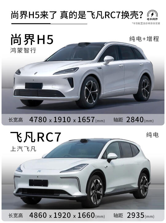 尚界H5来了 真的是飞凡RC7换壳❓