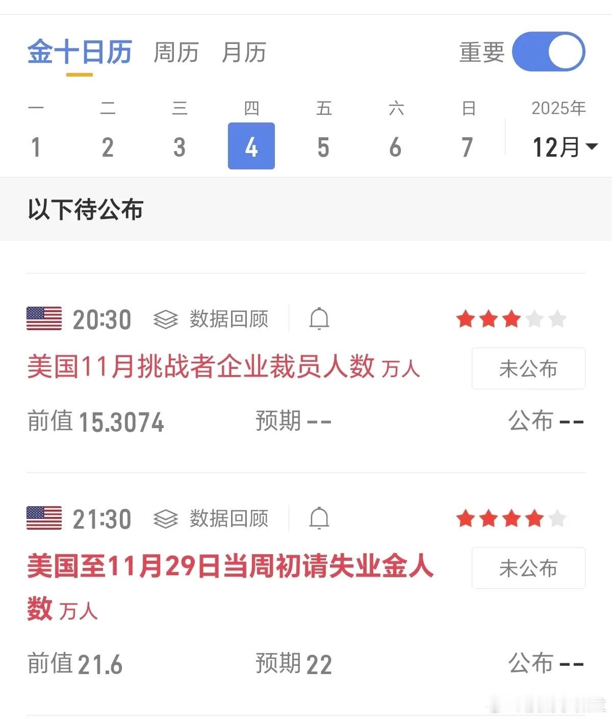 今晚9点半！美国经济体温计炸锅，币圈散户别当炮灰！我揭秘数据背后的“狼来了”陷阱