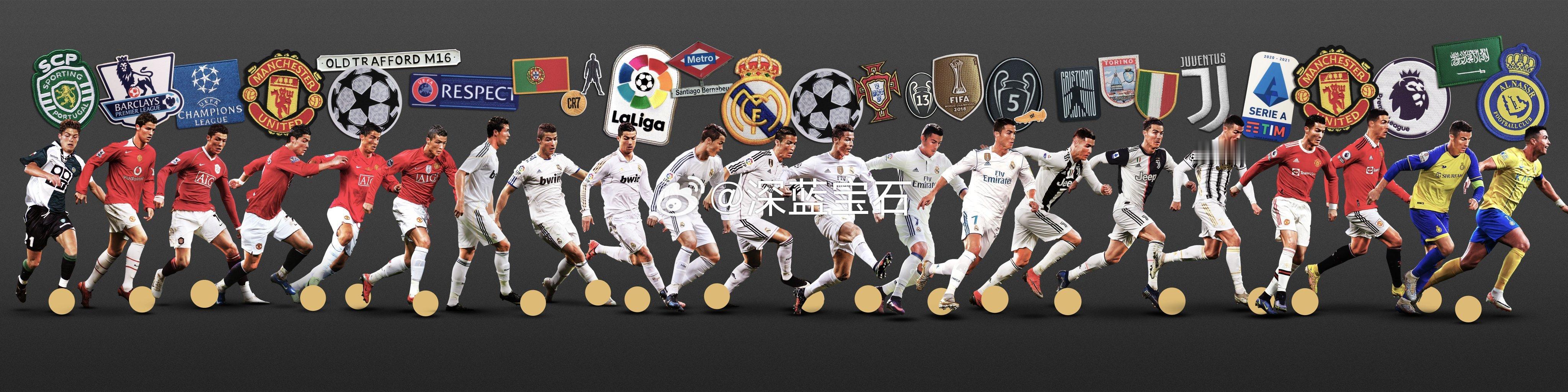 C罗之路，⚽  ​​​
