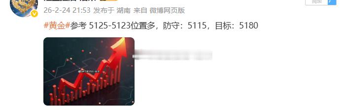 黄金5125位置多，现行情如期上涨，现报价5133位置，多单顺利浮盈80个点，持