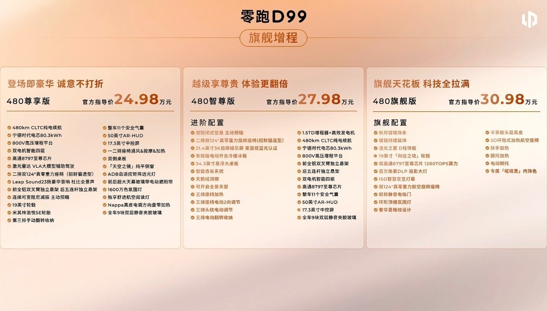 零跑D99纯电和增程两个版本价格公布了增程版24.98W起，最高30.98W纯电