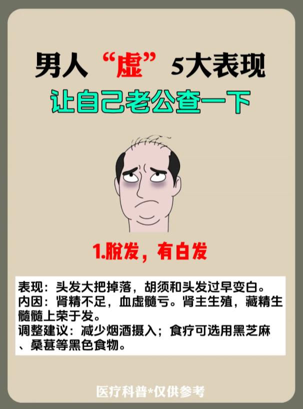 老公身体这 5 个信号，提醒该养肾气了