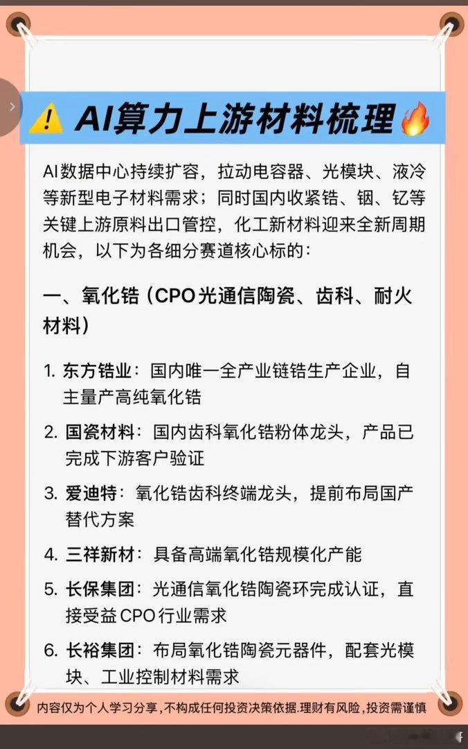 AI算力：上游材料 全景梳理！1.氧化锆2.氧化钇3.镍粉4.锡膏5.磷化铟6.
